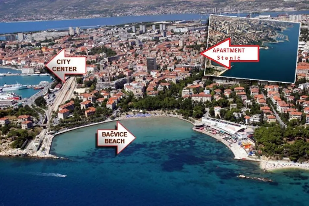 Apartment Stanic Split